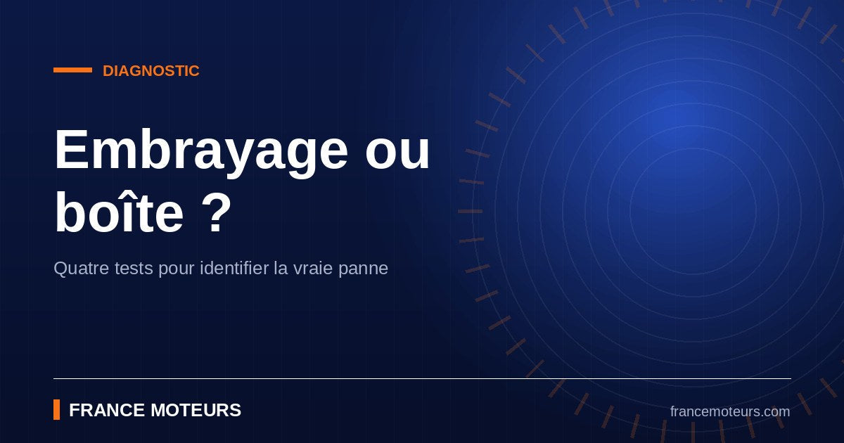 Kit d'embrayage et boîte de vitesse déposés pour identifier l'origine de la panne